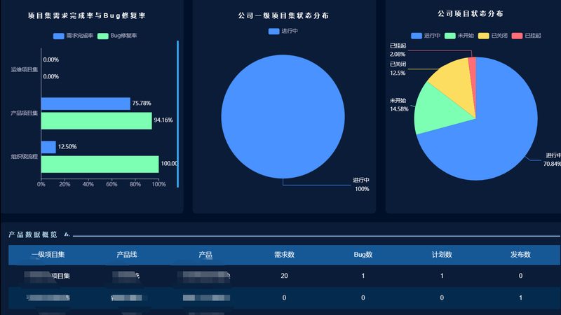 弱电材料清单编制：关键步骤与注意事项