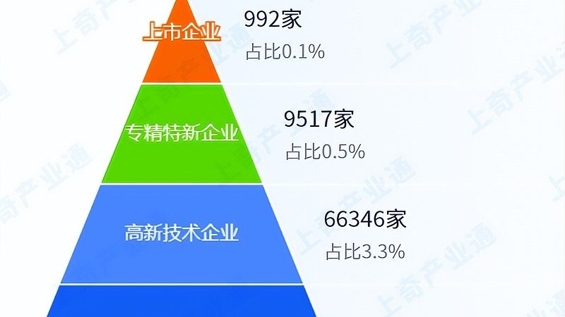 桌面运维工具是完成日常工作的重要手段。常见的工具有：