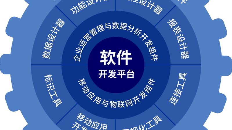 IT运维外包供应商评估：如何规避潜在风险，确保服务品质